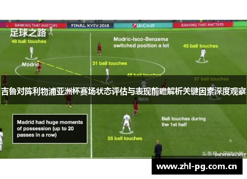 吉鲁对阵利物浦亚洲杯赛场状态评估与表现前瞻解析关键因素深度观察